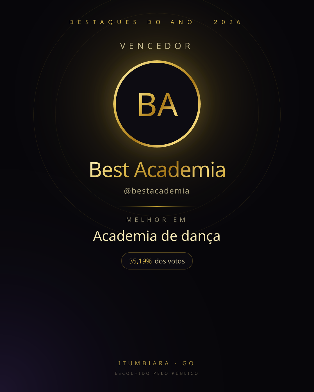 Card de vencedor de Best Academia
