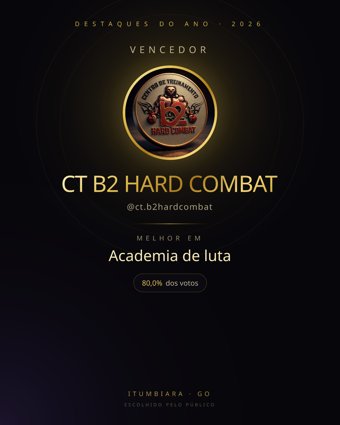 Card de vencedor de CT B2 HARD COMBAT