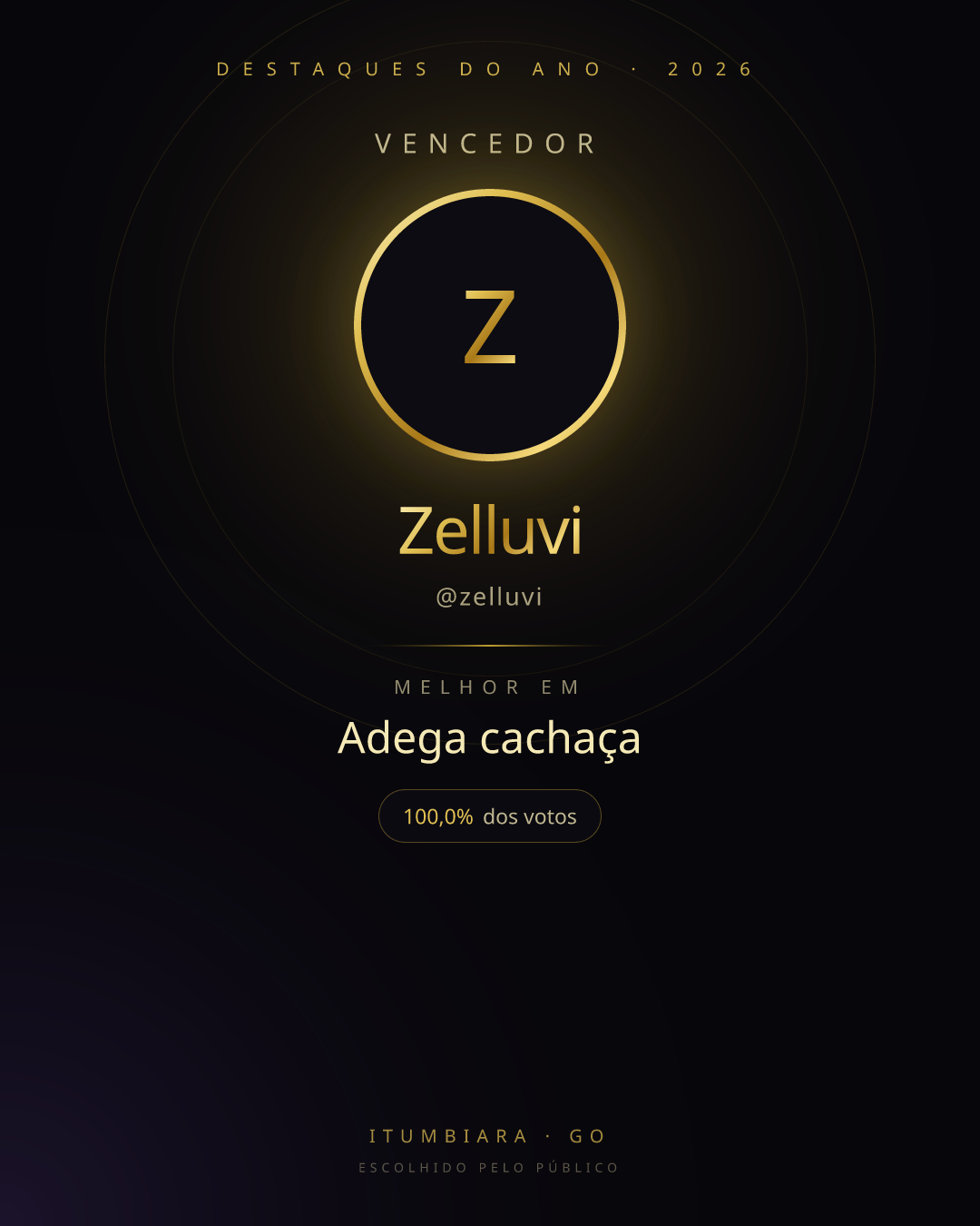 Card de vencedor de Zelluvi