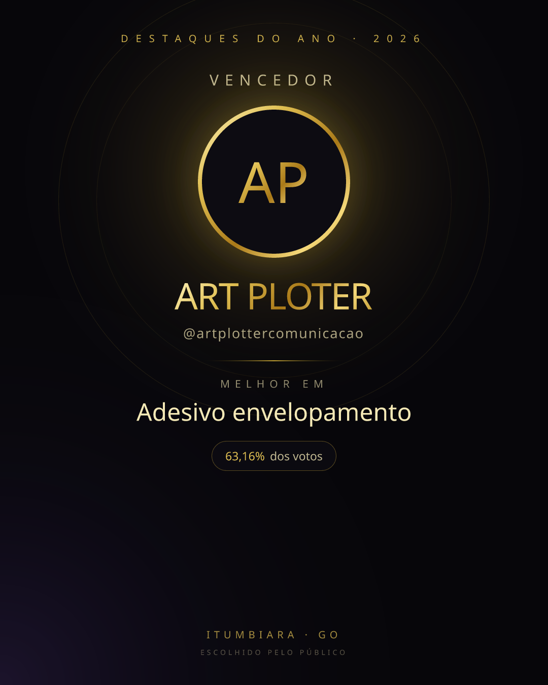 Card de vencedor de ART PLOTER