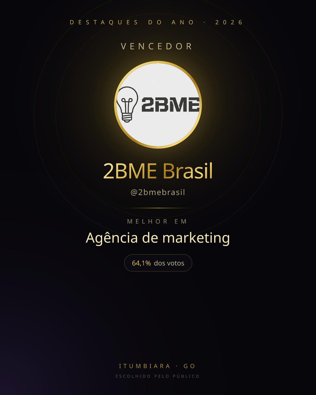 Card de vencedor de 2BME Brasil