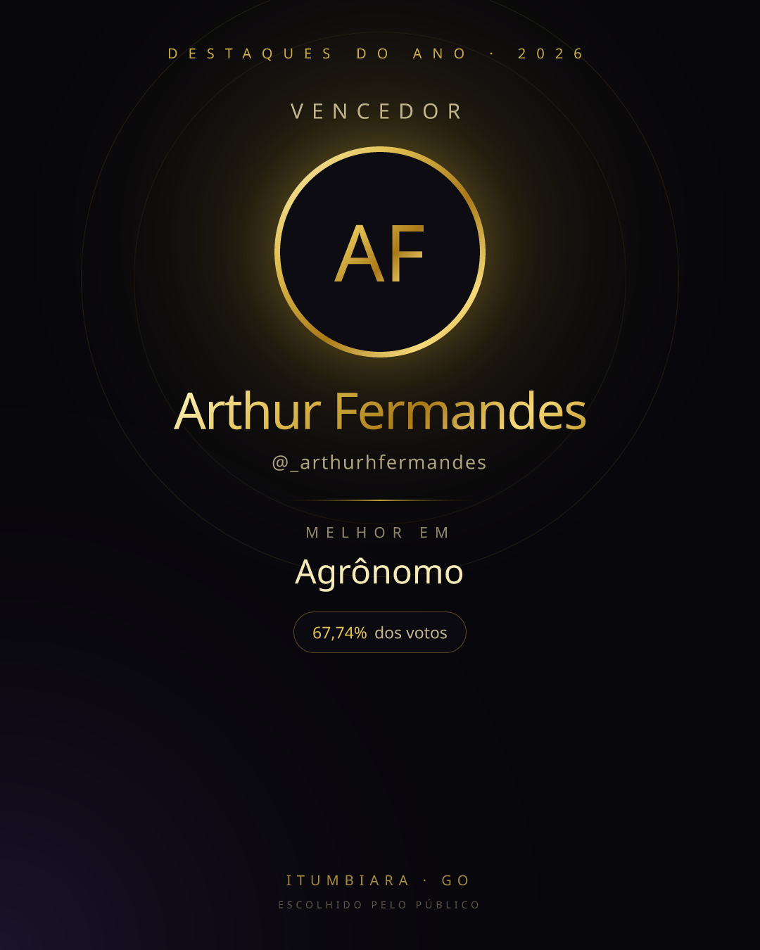 Card de vencedor de Arthur Fermandes