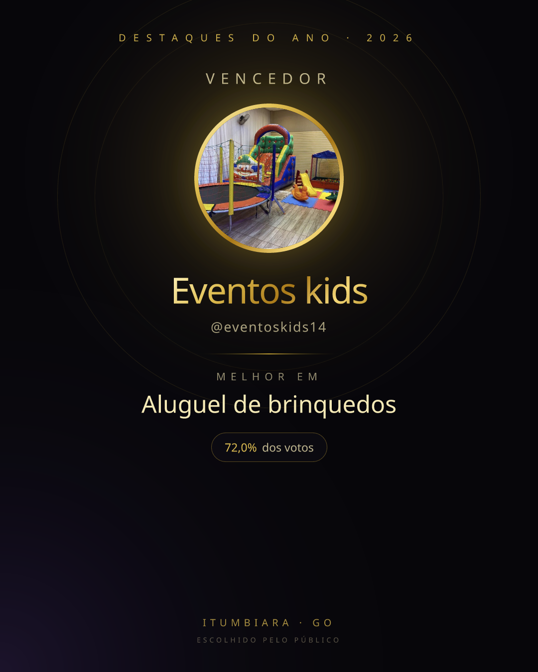 Card de vencedor de Eventos kids