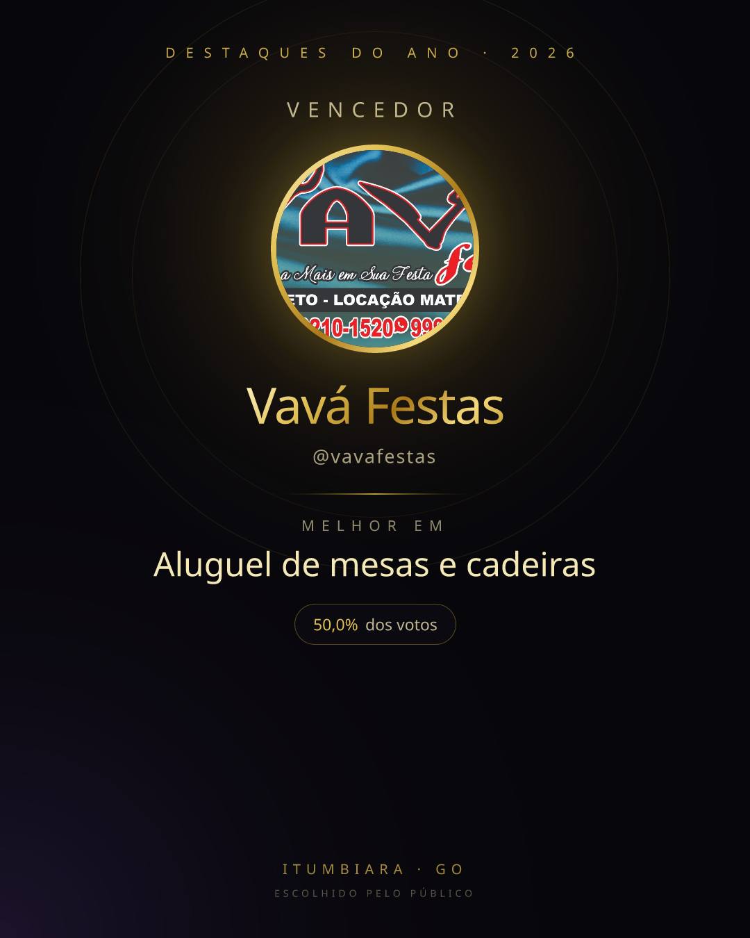 Card de vencedor de Vavá Festas