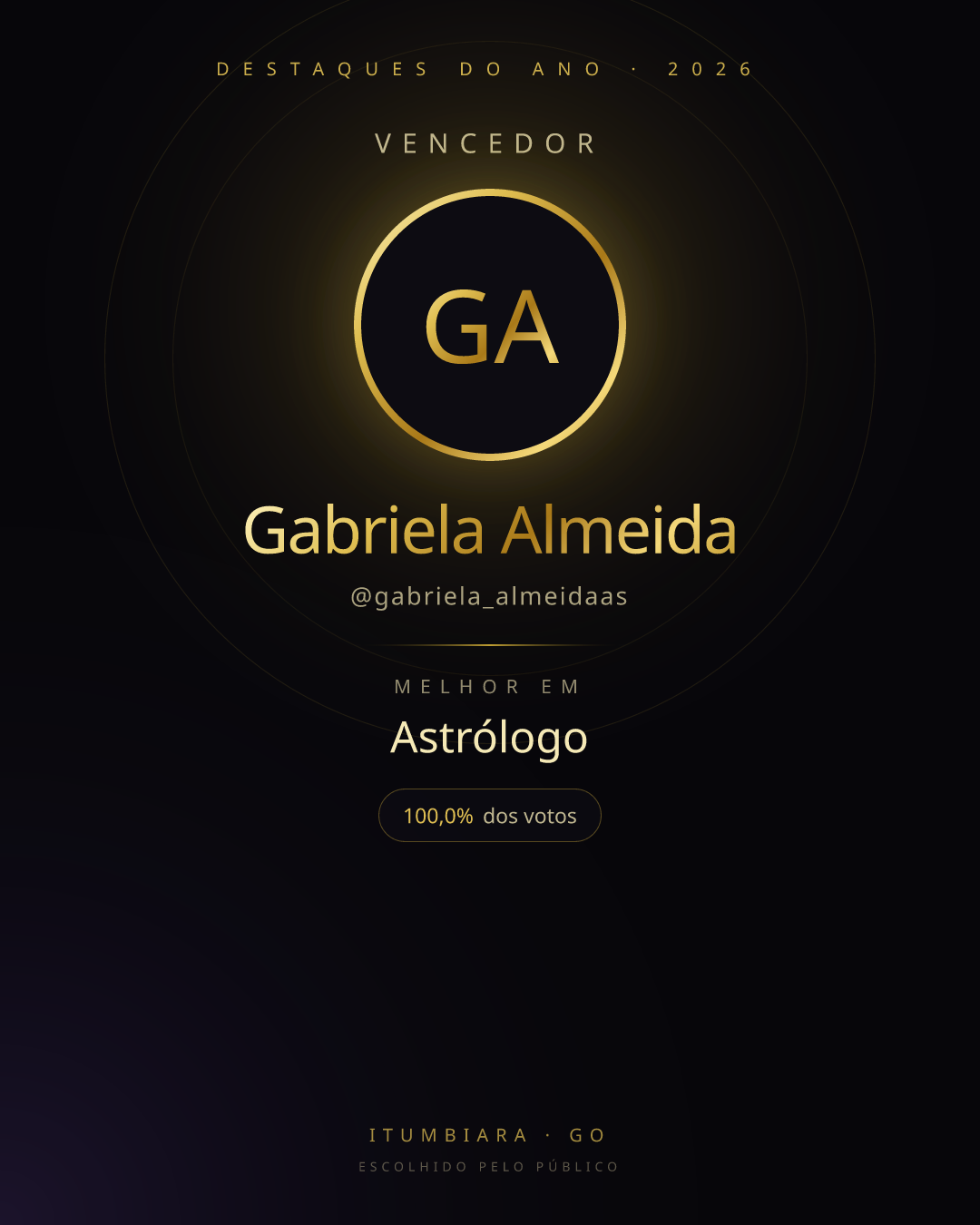 Card de vencedor de Gabriela Almeida