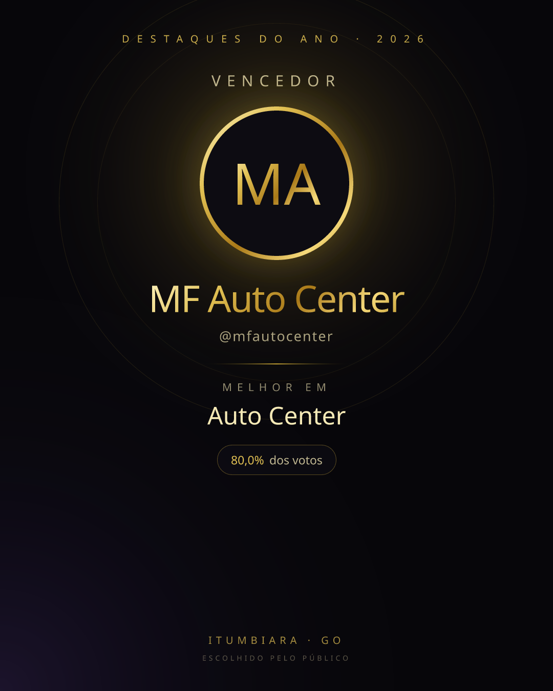 Card de vencedor de MF Auto Center