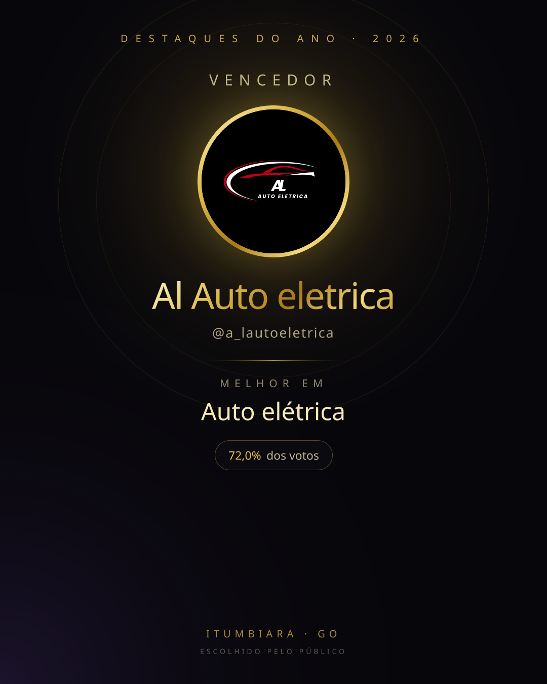 Card de vencedor de Al Auto eletrica