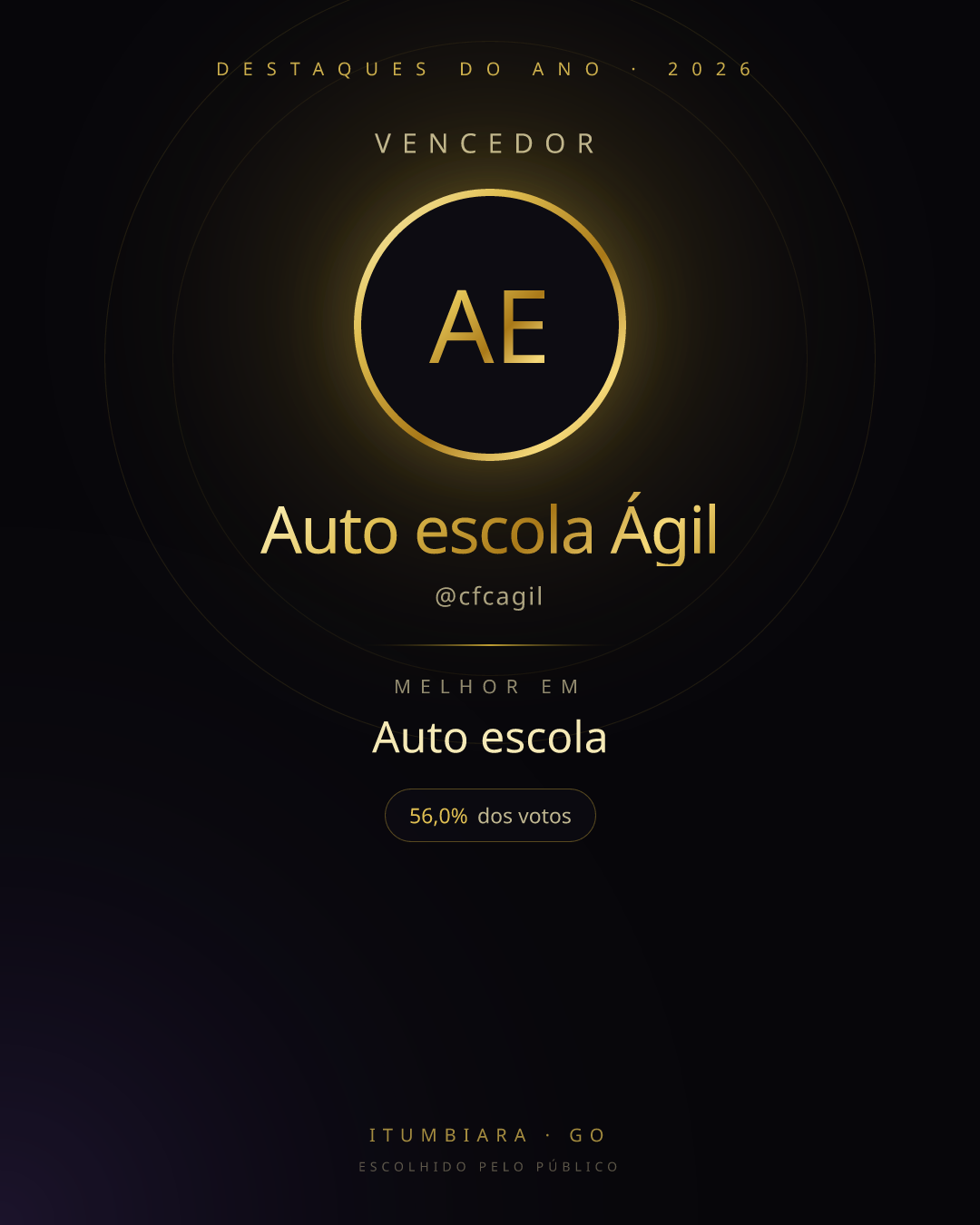 Card de vencedor de Auto escola Ágil