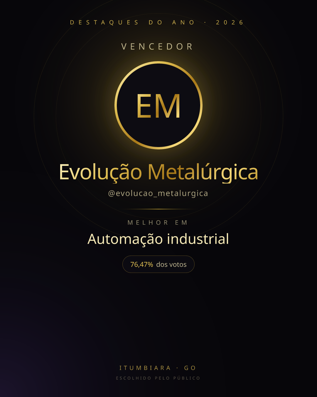 Card de vencedor de Evolução Metalúrgica