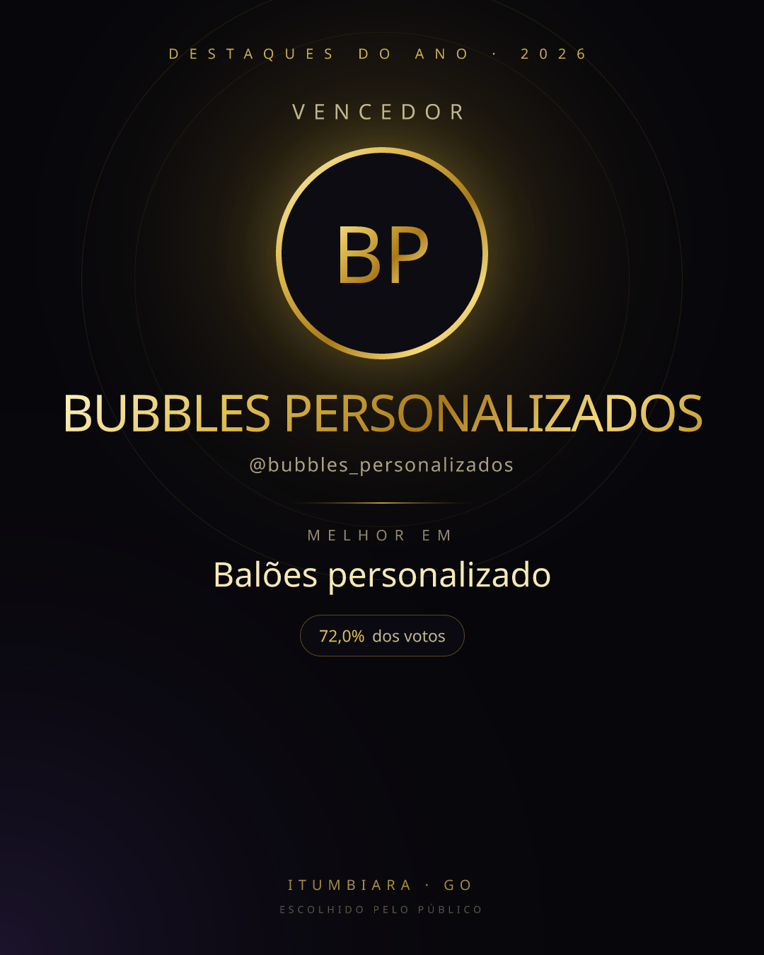 Card de vencedor de BUBBLES PERSONALIZADOS