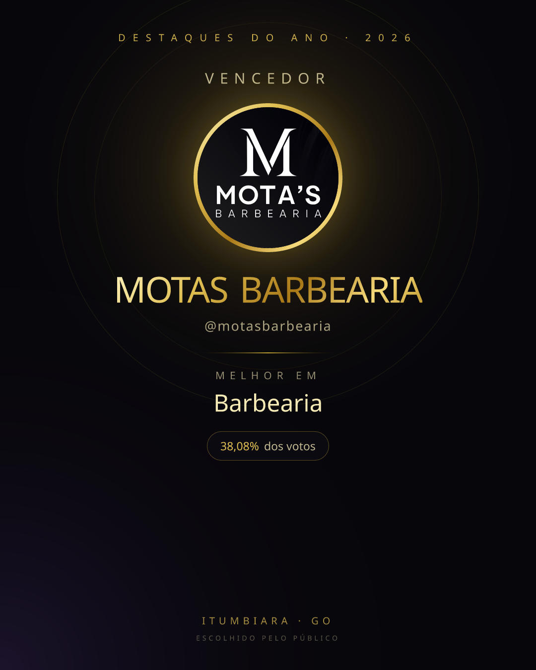 Card de vencedor de MOTAS BARBEARIA