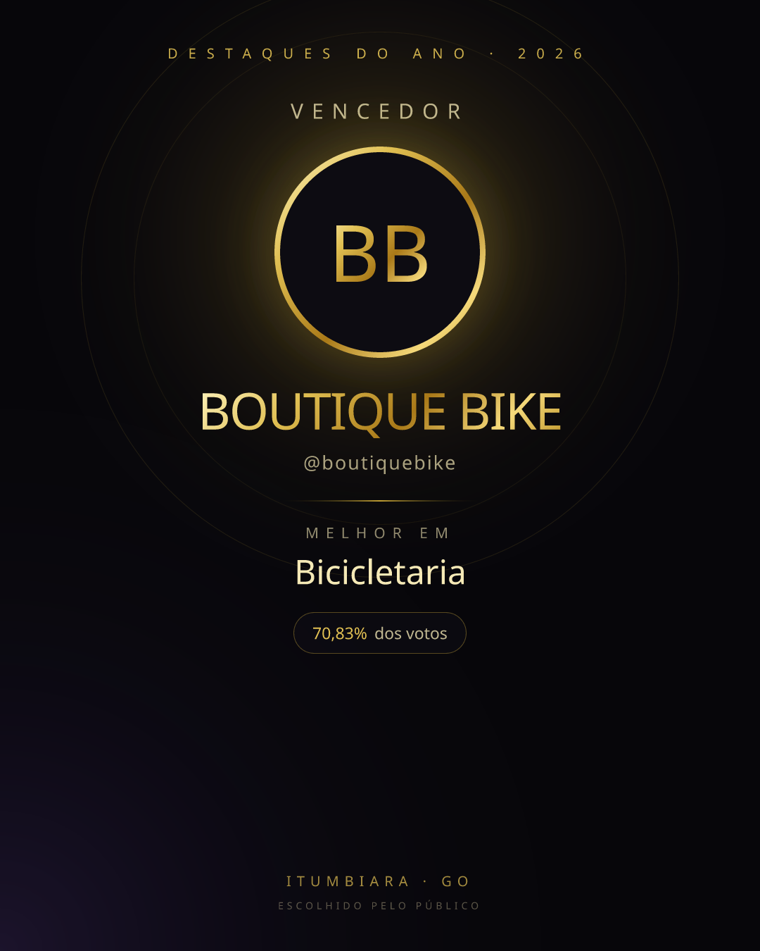 Card de vencedor de BOUTIQUE BIKE