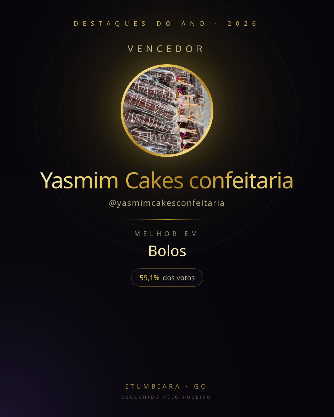 Card de vencedor de Yasmim Cakes confeitaria