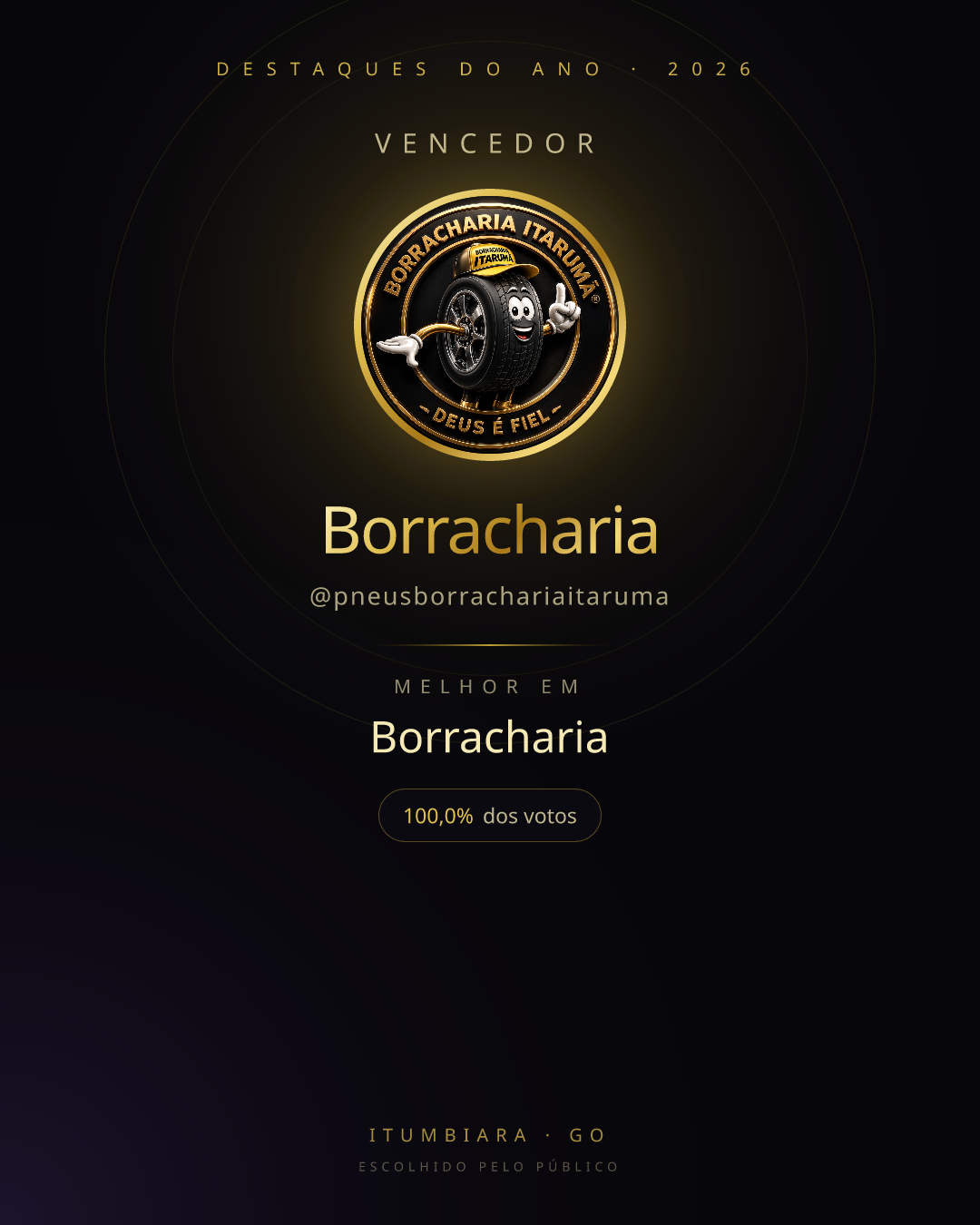 Card de vencedor de Borracharia