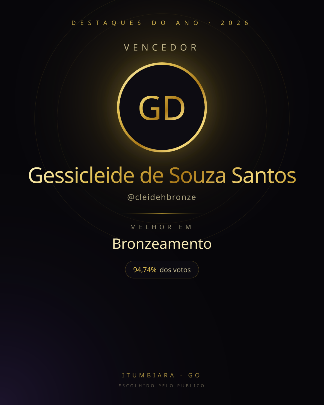 Card de vencedor de Gessicleide de Souza Santos