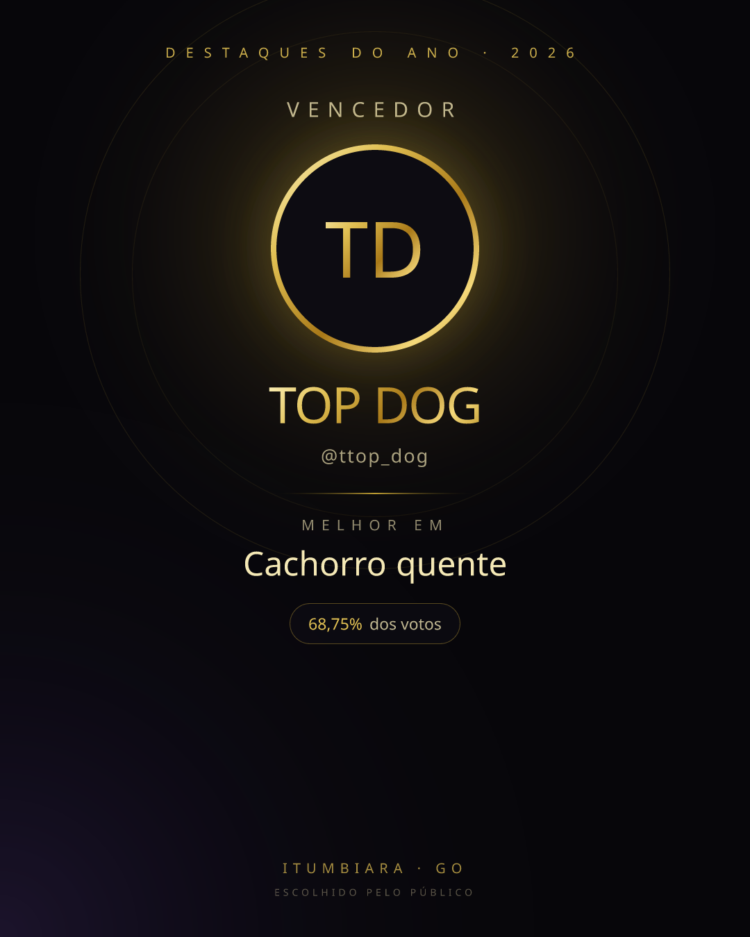 Card de vencedor de TOP DOG