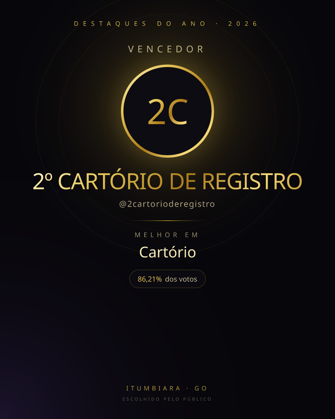 Card de vencedor de 2º CARTÓRIO DE REGISTRO