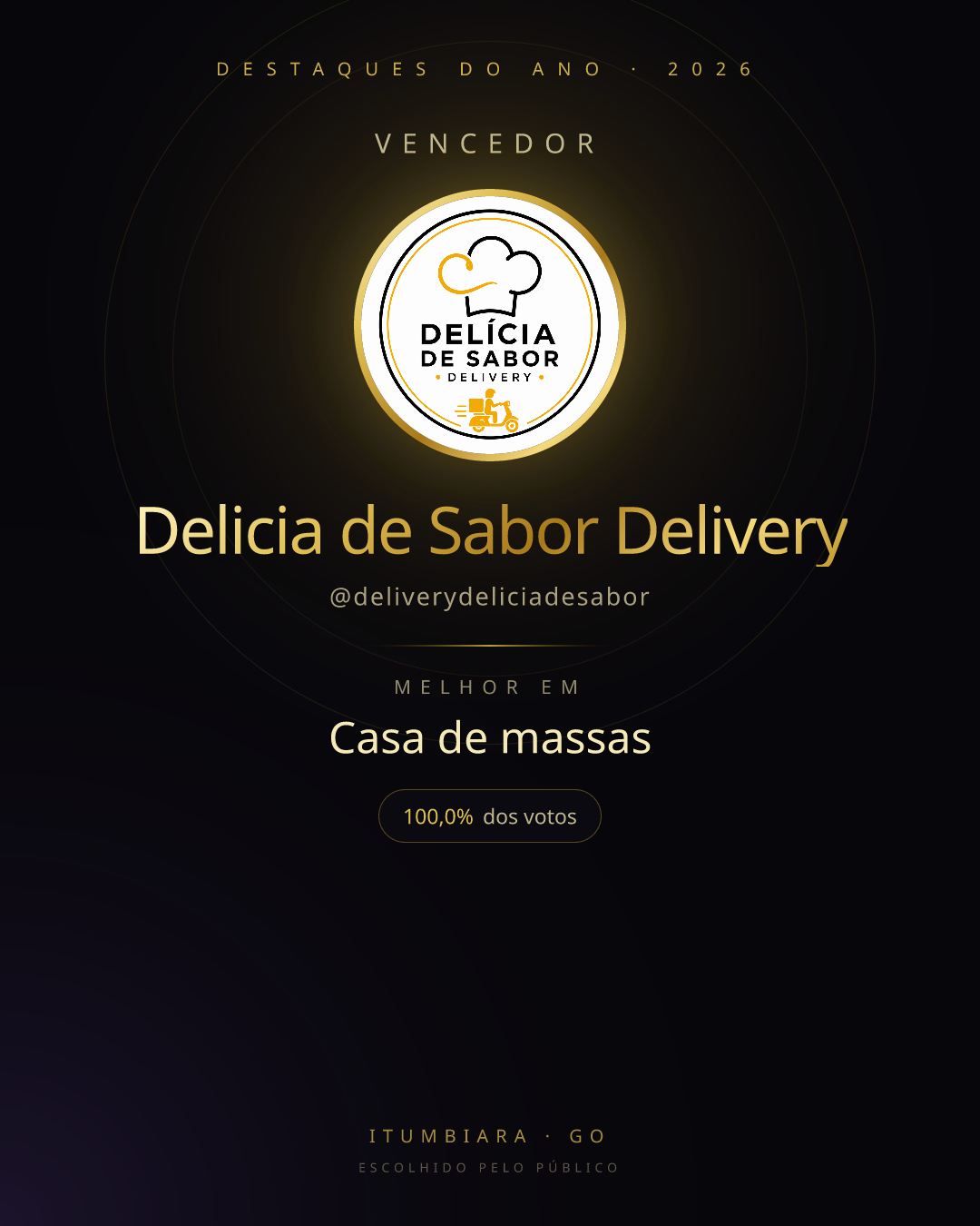 Card de vencedor de Delicia de Sabor Delivery