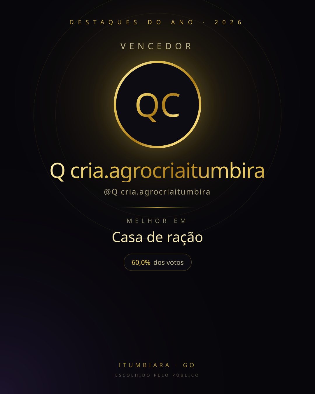 Card de vencedor de Q cria.agrocriaitumbira