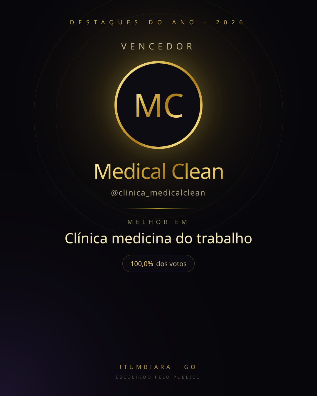 Card de vencedor de Medical Clean