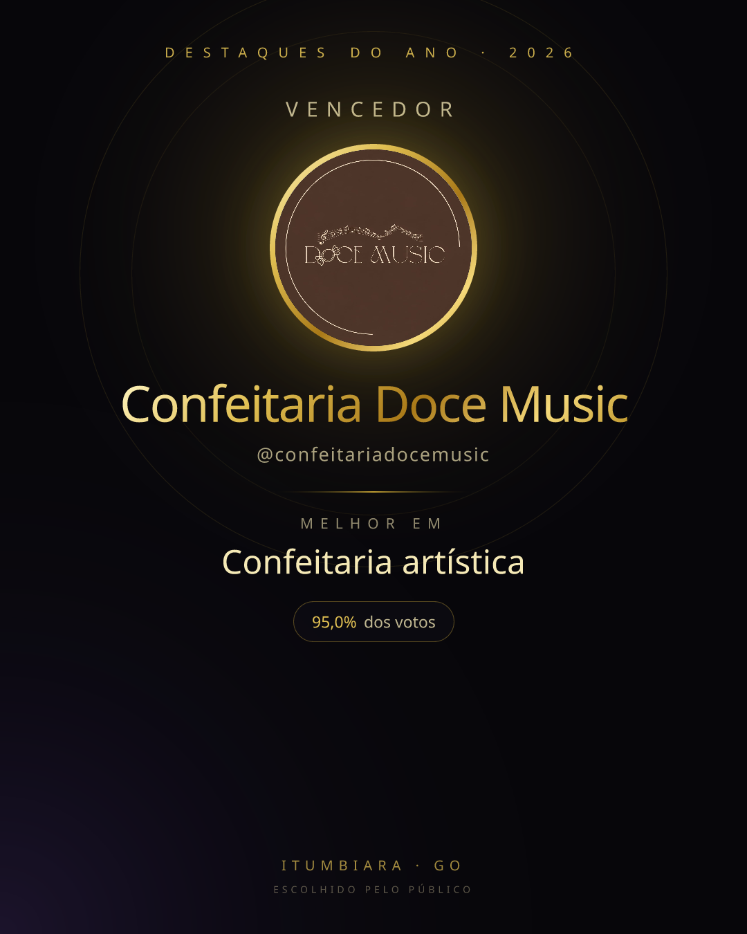 Card de vencedor de Confeitaria Doce Music