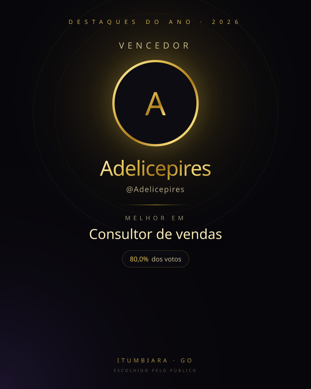 Card de vencedor de Adelicepires