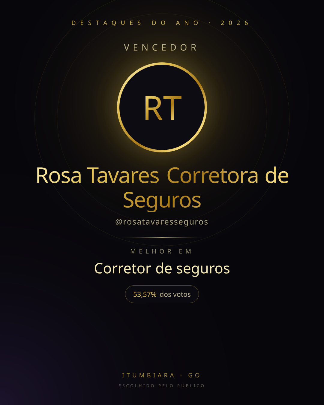 Card de vencedor de Rosa Tavares Corretora de Seguros