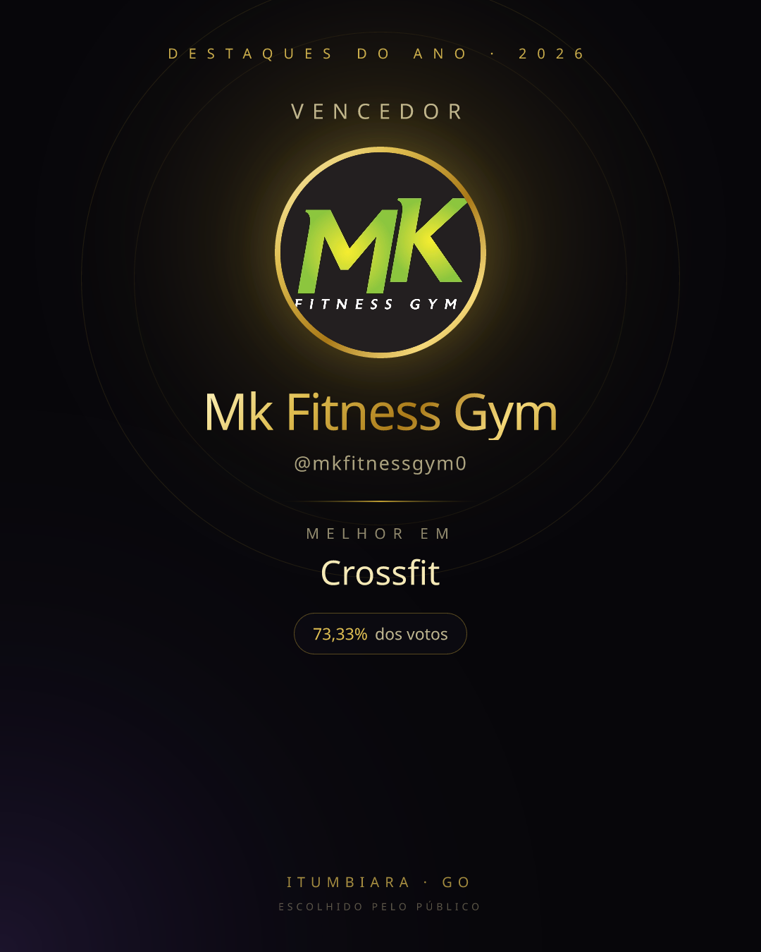 Card de vencedor de Mk Fitness Gym
