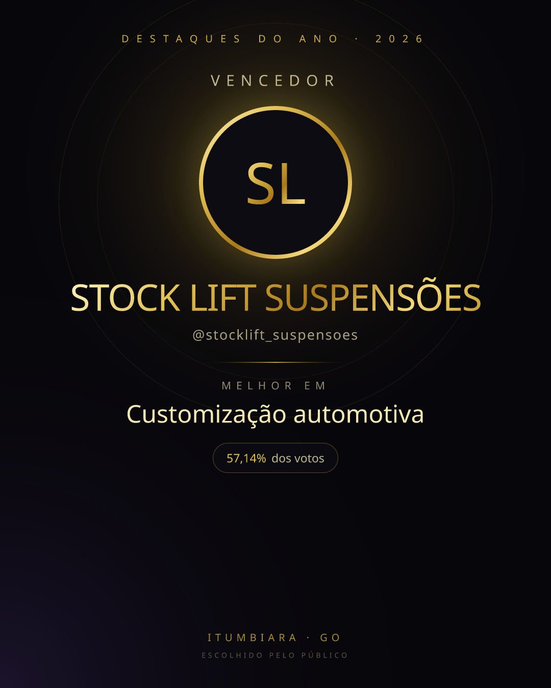 Card de vencedor de STOCK LIFT SUSPENSÕES
