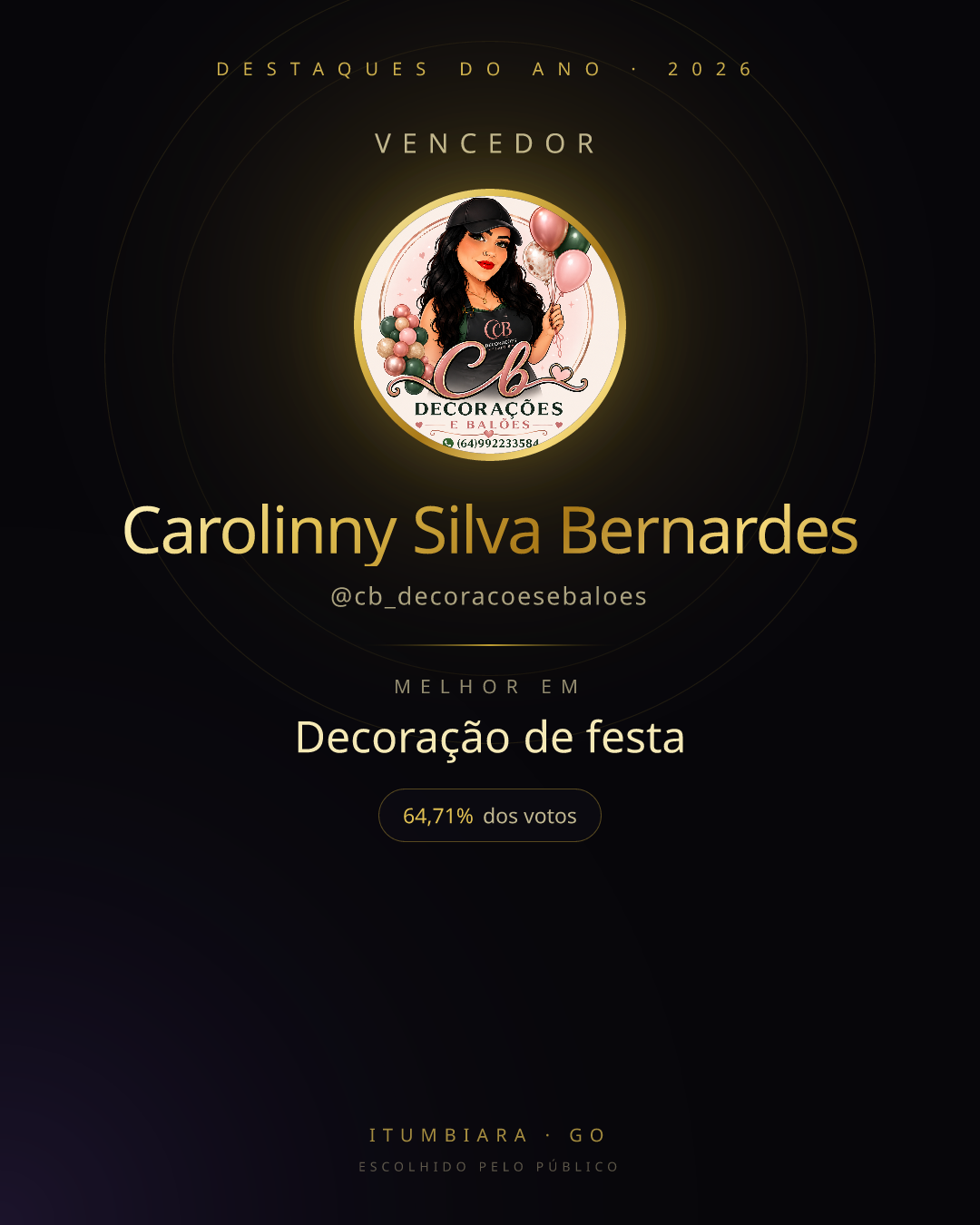 Card de vencedor de Carolinny Silva Bernardes