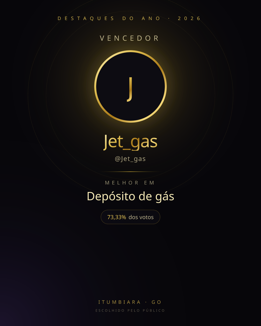 Card de vencedor de Jet_gas