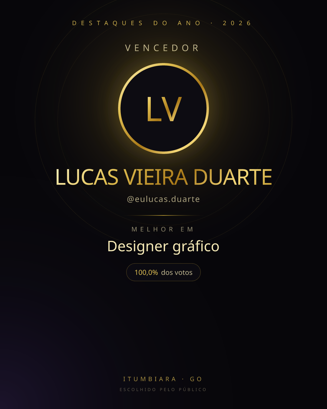 Card de vencedor de LUCAS VIEIRA DUARTE