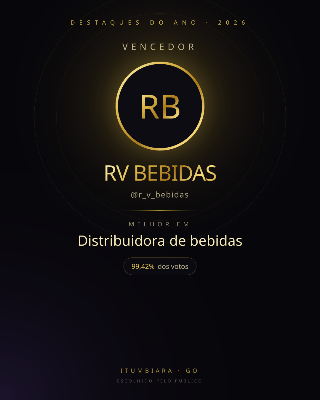 Card de vencedor de RV BEBIDAS