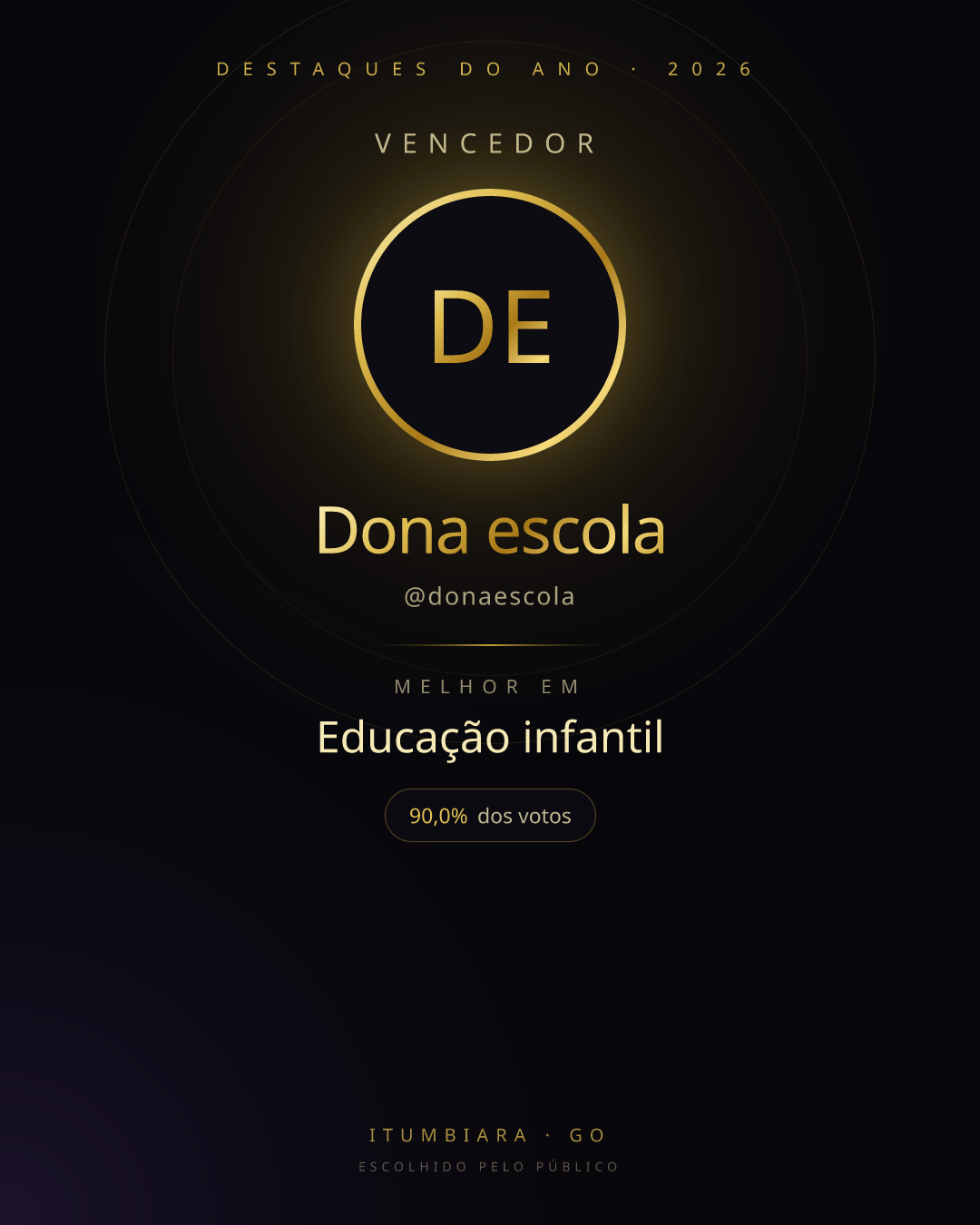 Card de vencedor de Dona escola