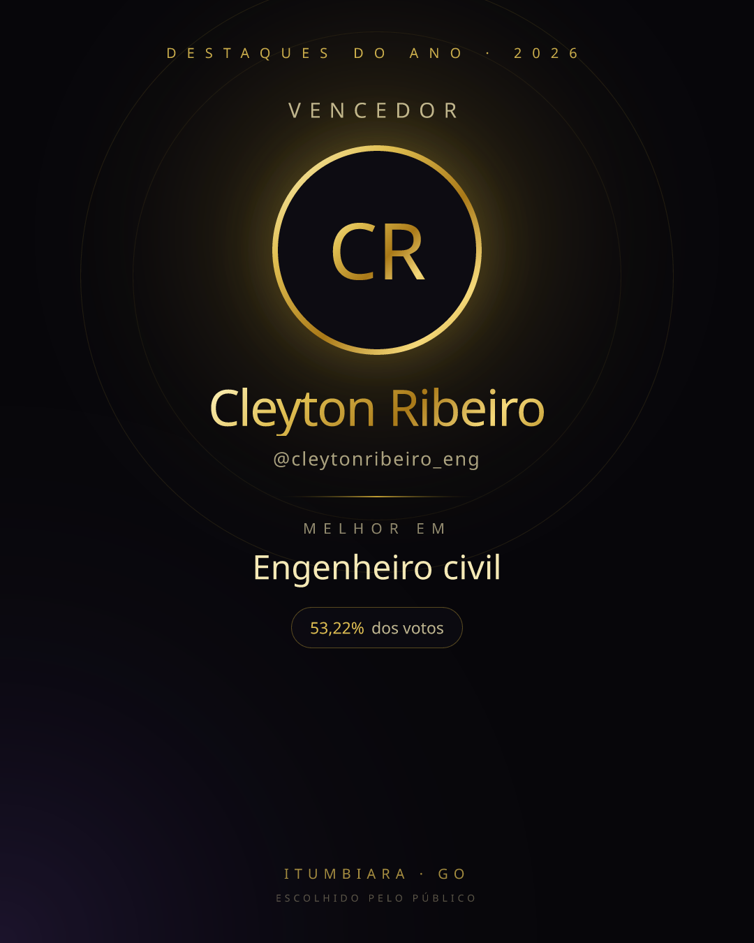 Card de vencedor de Cleyton Ribeiro