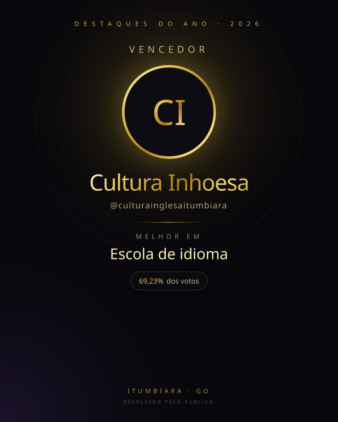 Card de vencedor de Cultura Inhoesa