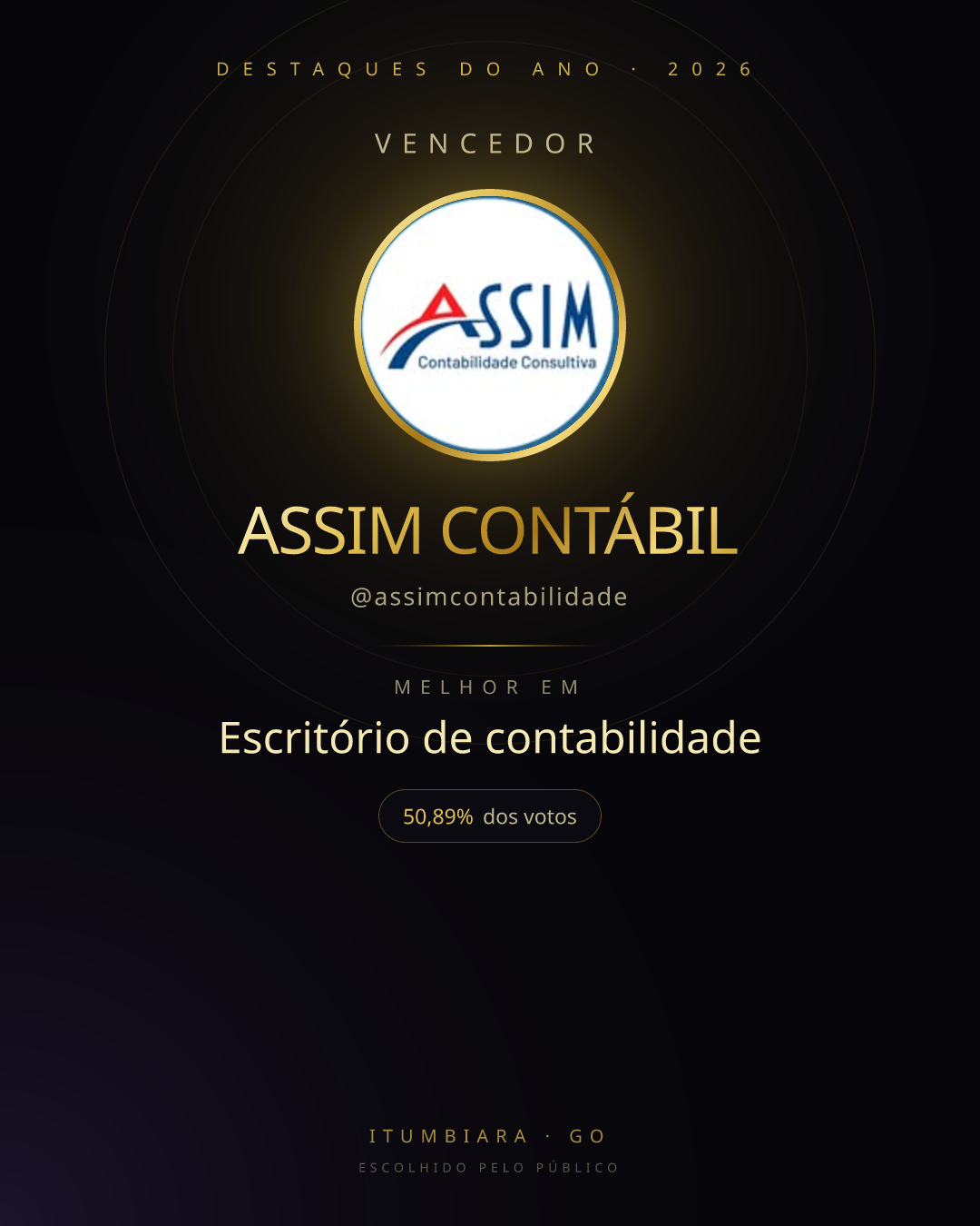Card de vencedor de ASSIM CONTÁBIL