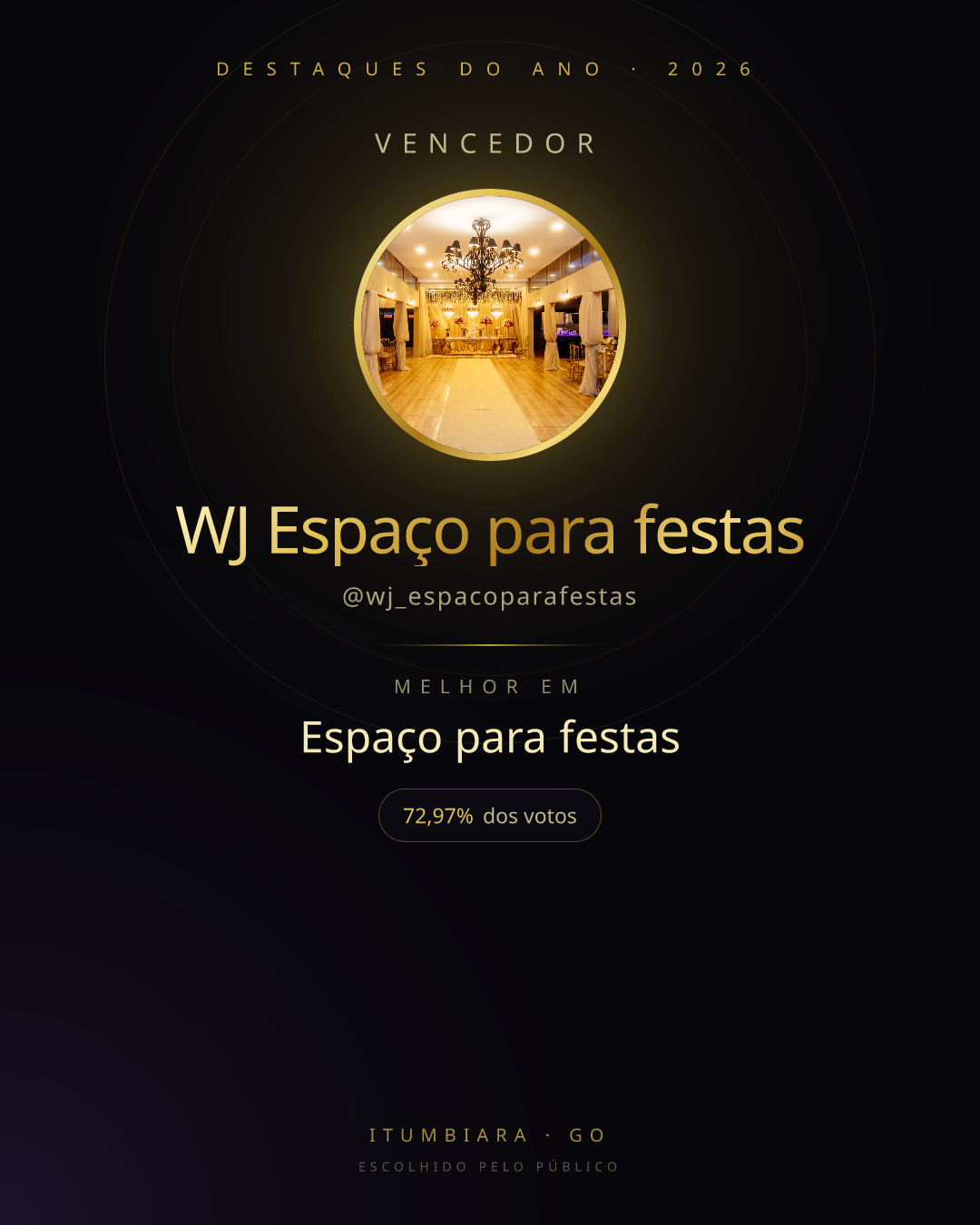 Card de vencedor de WJ Espaço para festas