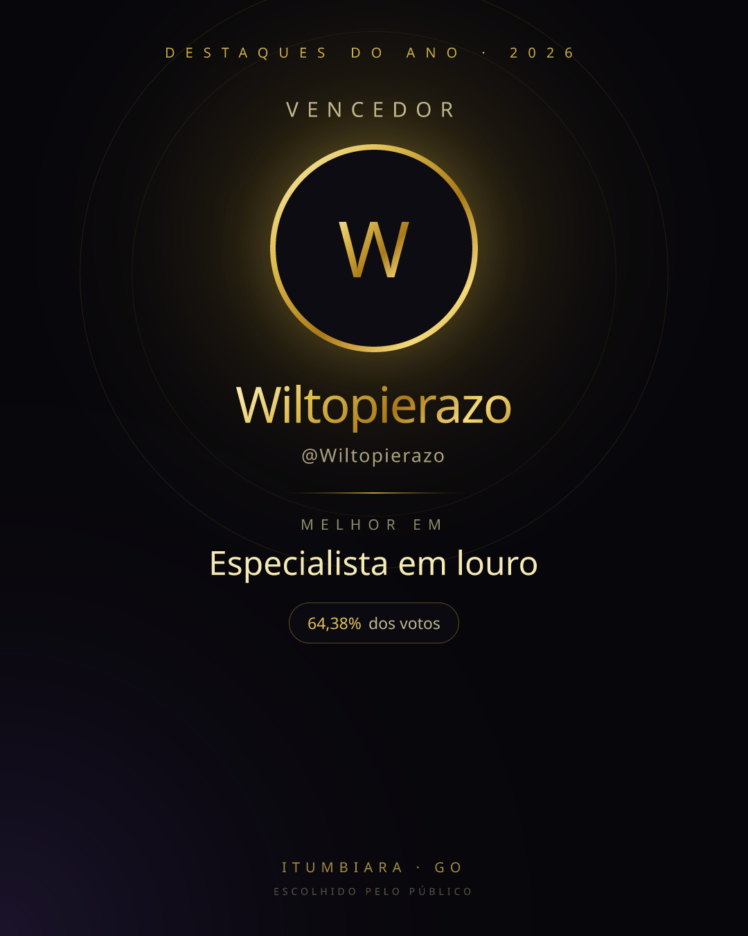 Card de vencedor de Wiltopierazo