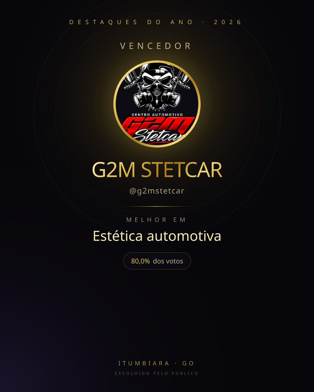Card de vencedor de G2M STETCAR