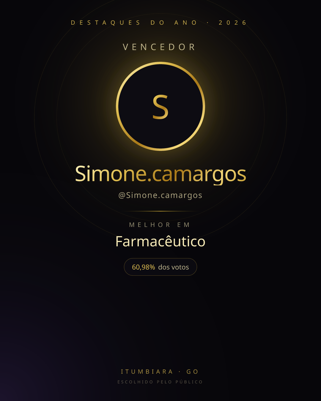 Card de vencedor de Simone.camargos