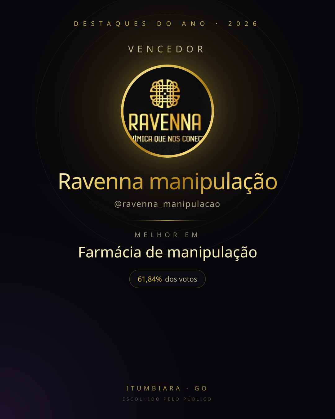 Card de vencedor de Ravenna manipulação