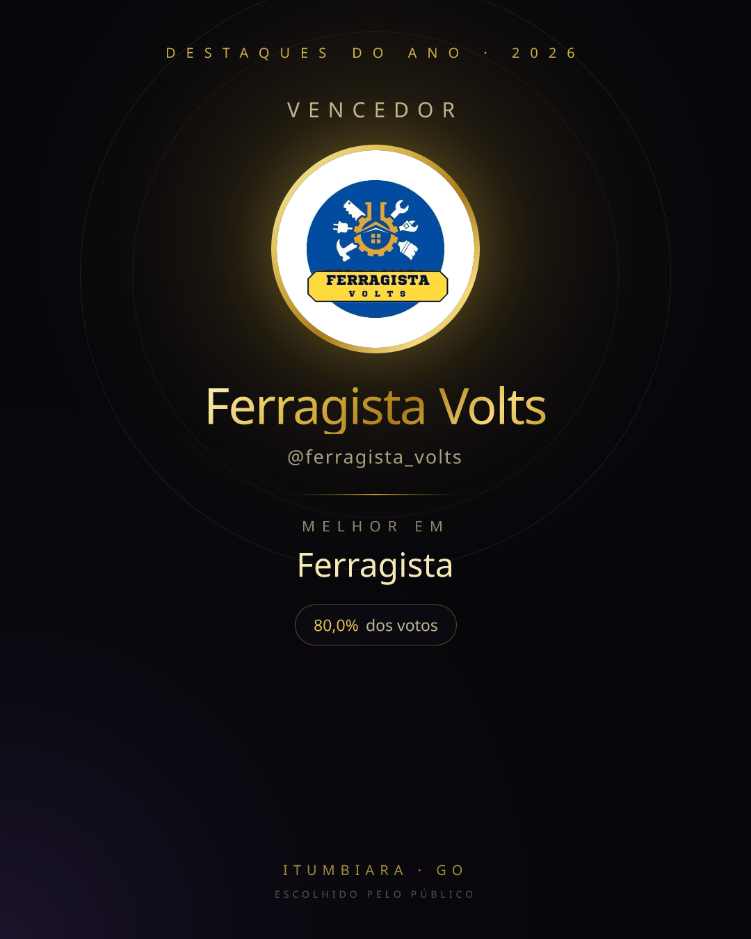 Card de vencedor de Ferragista Volts