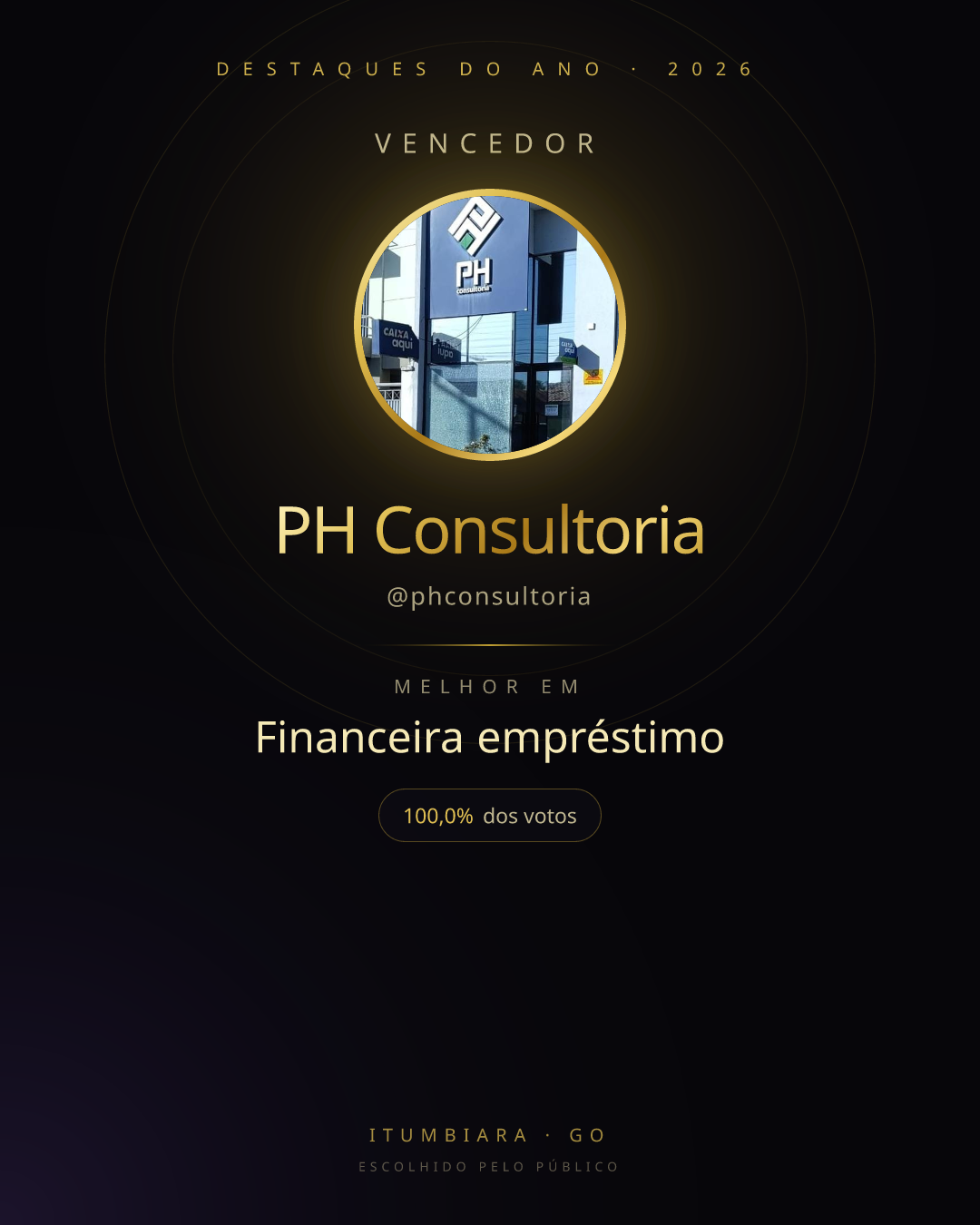 Card de vencedor de PH Consultoria