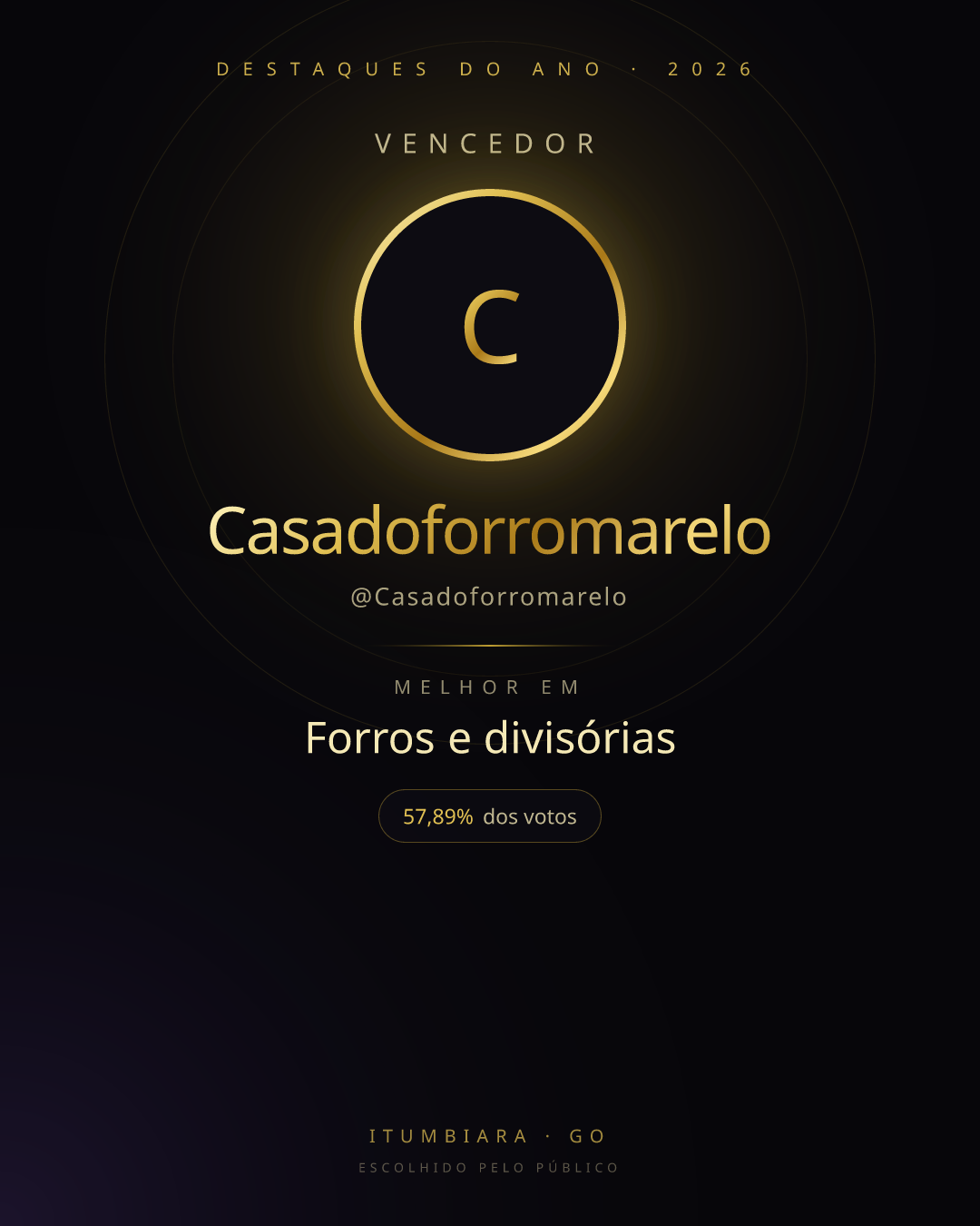 Card de vencedor de Casadoforromarelo