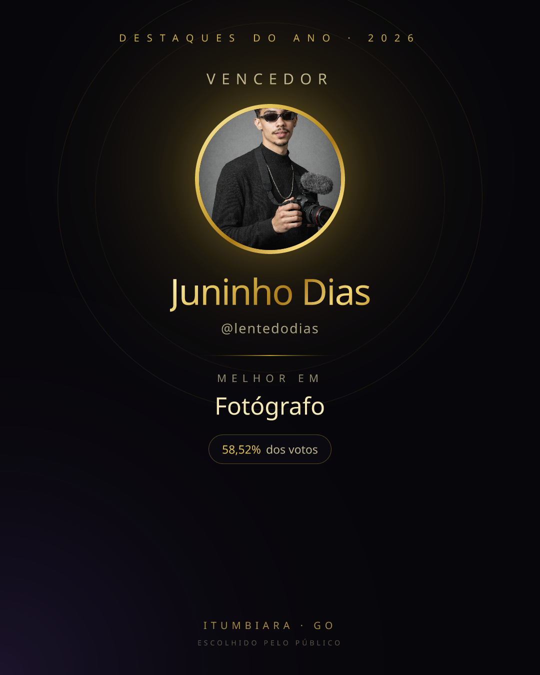 Card de vencedor de Juninho Dias