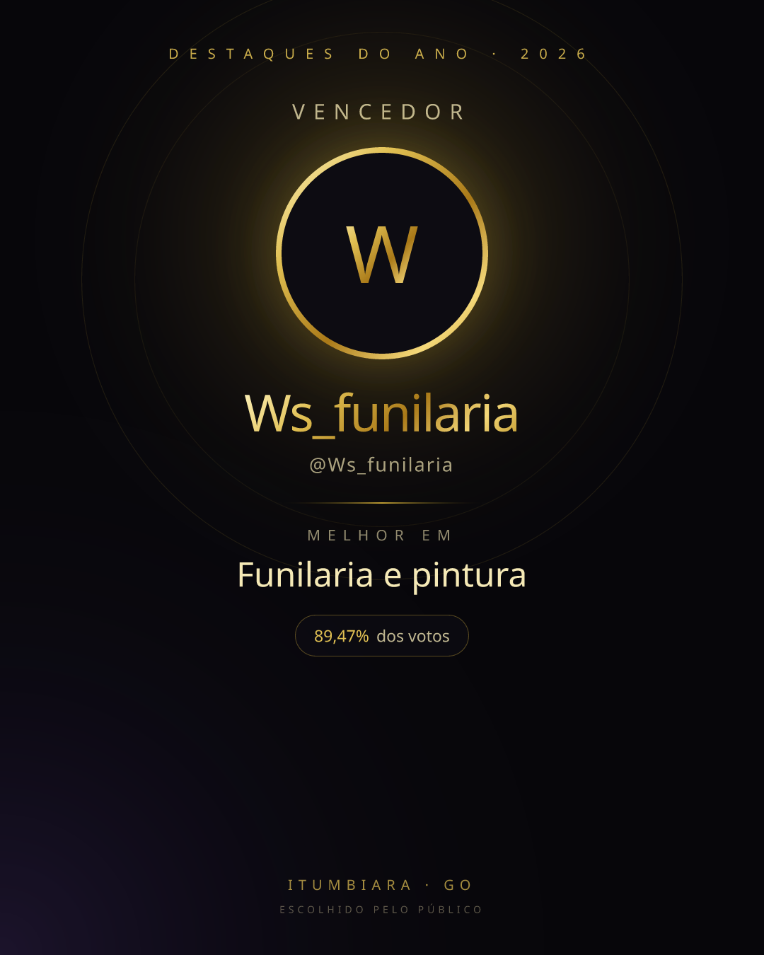 Card de vencedor de Ws_funilaria