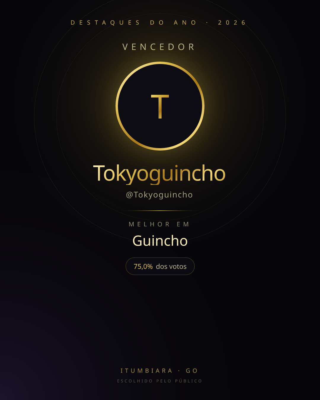 Card de vencedor de Tokyoguincho