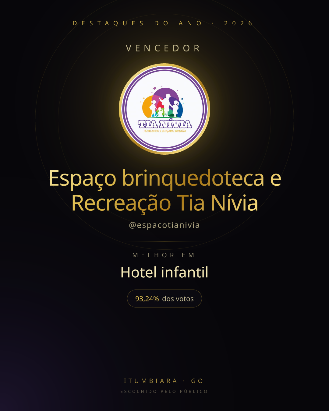 Card de vencedor de Espaço brinquedoteca e Recreação Tia Nívia