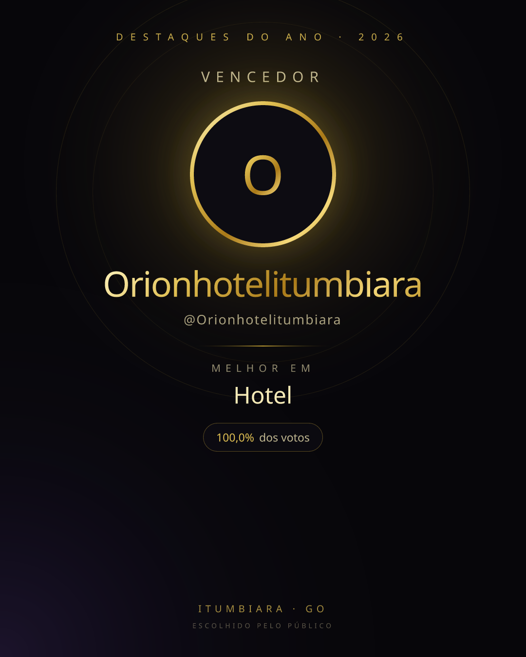 Card de vencedor de Orionhotelitumbiara